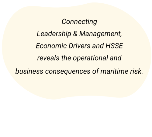 Leadership & Management